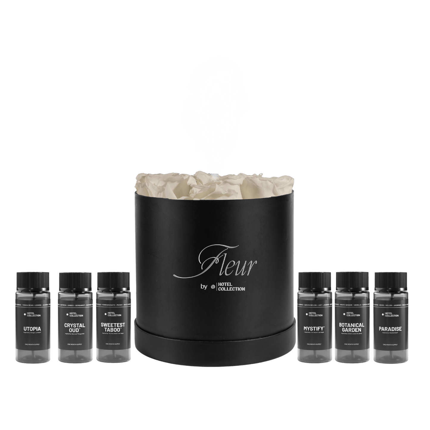 Fleur Scent Diffuser - themonogram manor