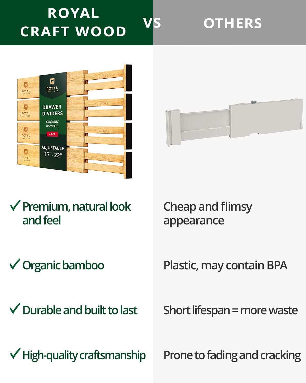 Drawer Dividers 22”, Natural - themonogram manor