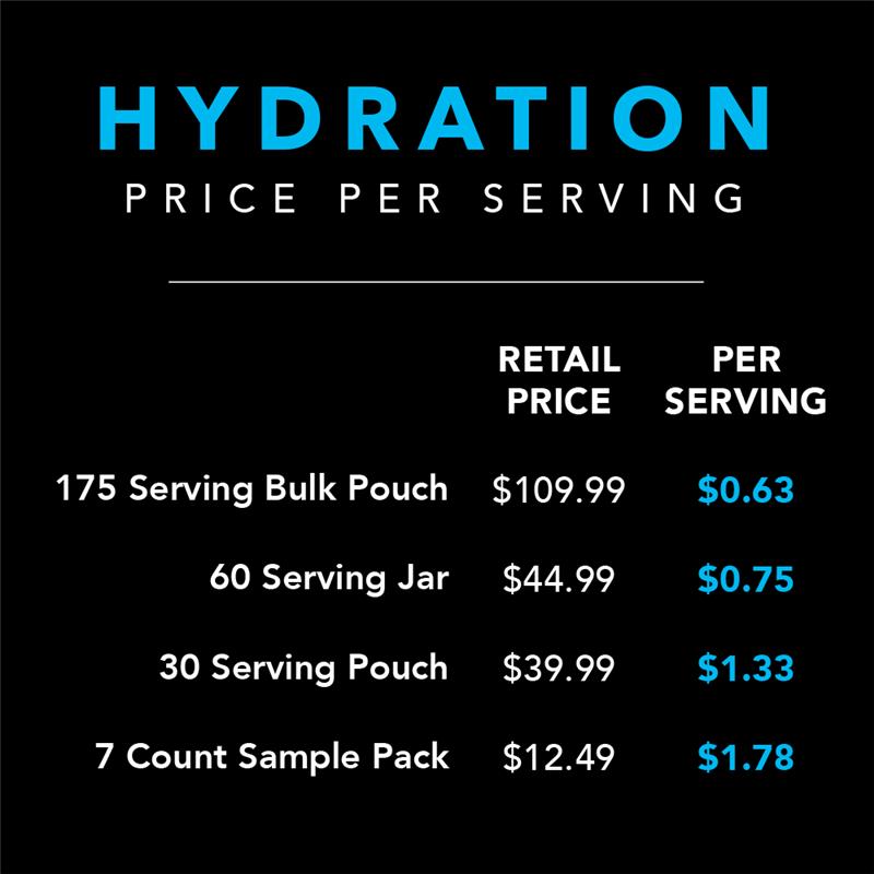 Re-Lyte Hydration Electrolyte Powder Bulk Pouch 175 Servings