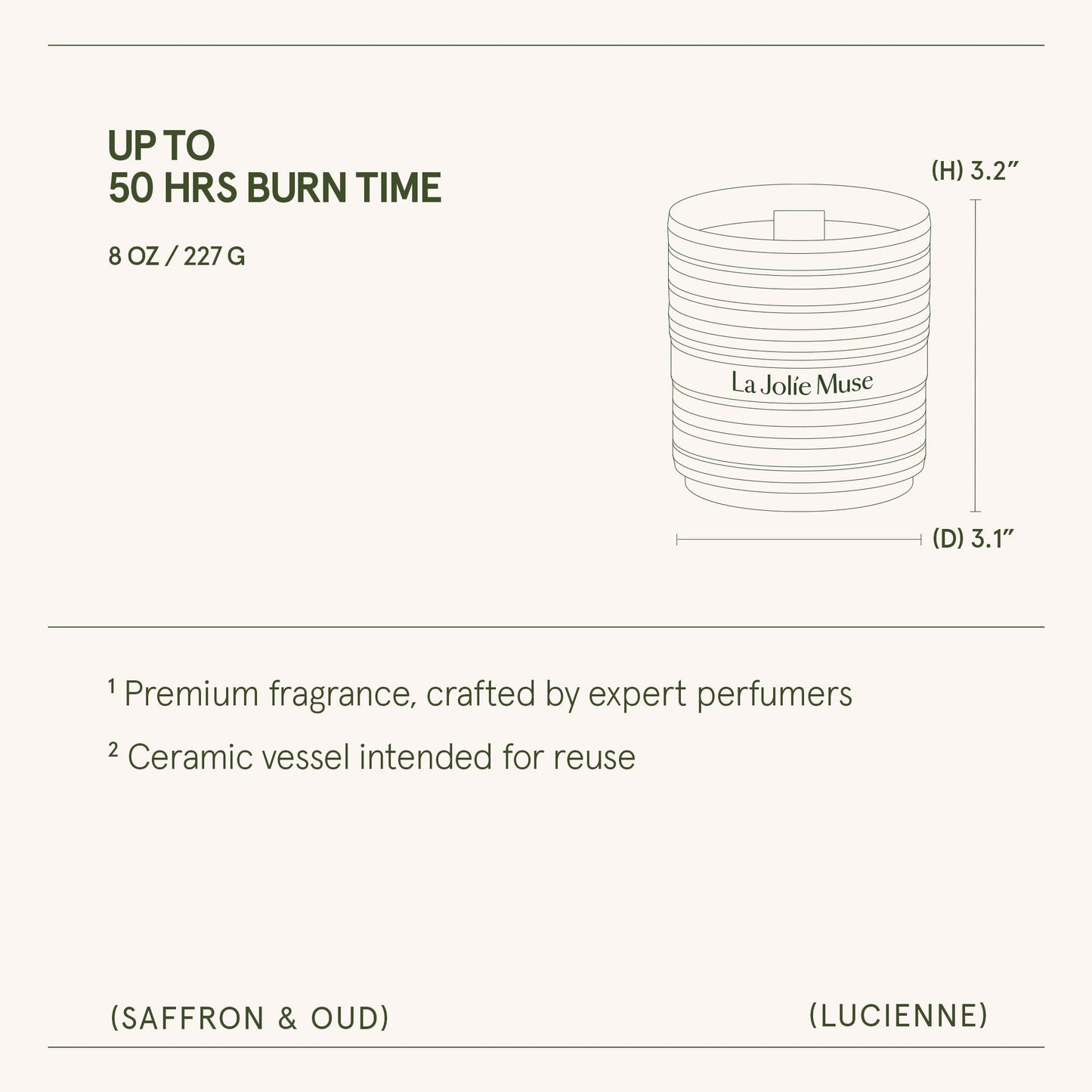 Lucienne - Saffron & Oud Candle