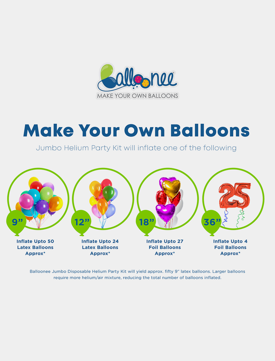 Balloonee Jumbo Disposable Helium Party Kit - Combo Pack of 2
