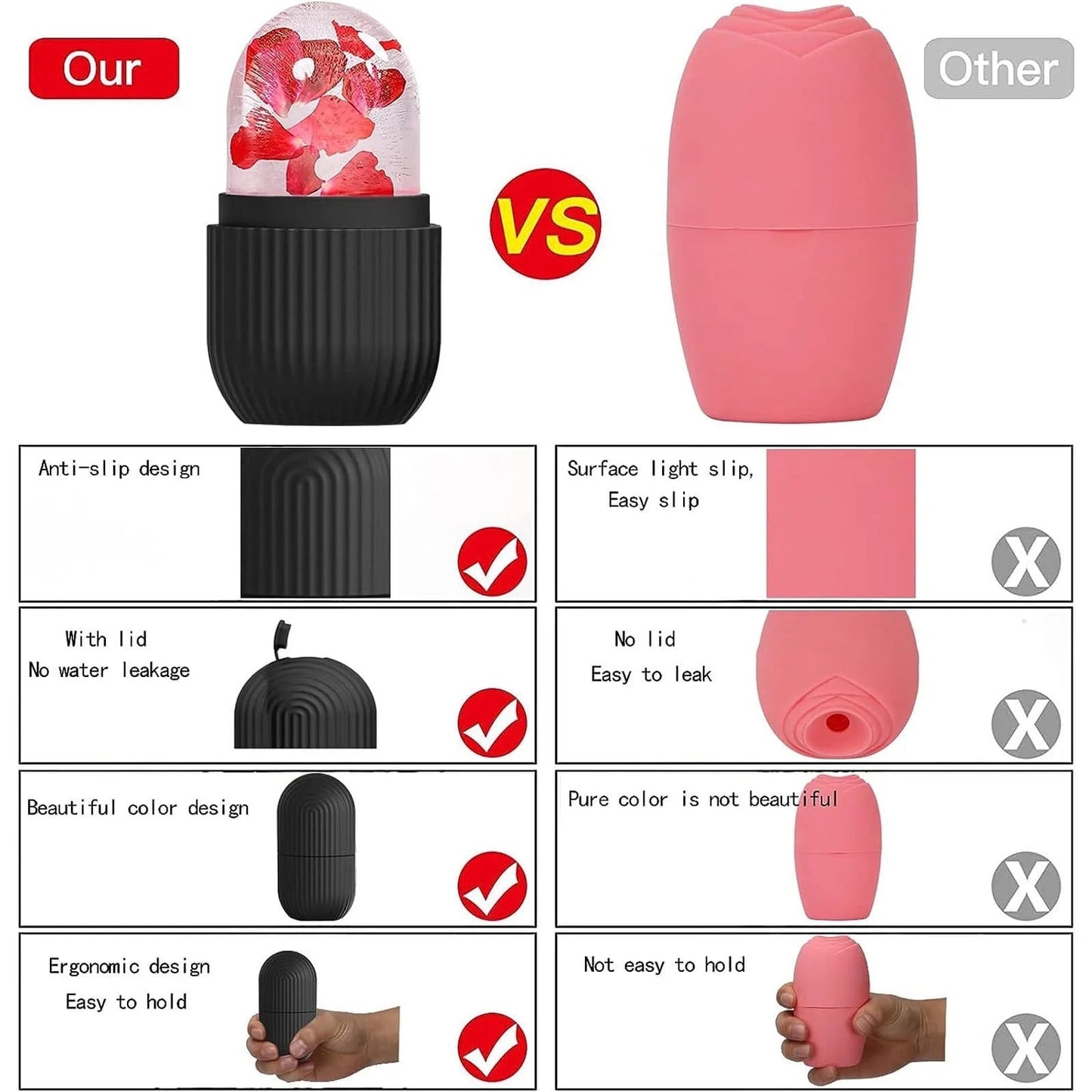 2024 New Ice Roller for Face and Eye, Ice Face Roller, Facial Beauty Ice Roller Skin Care Tools, Ice Cube Face Massage, Silicone Ice Mold for Face Care