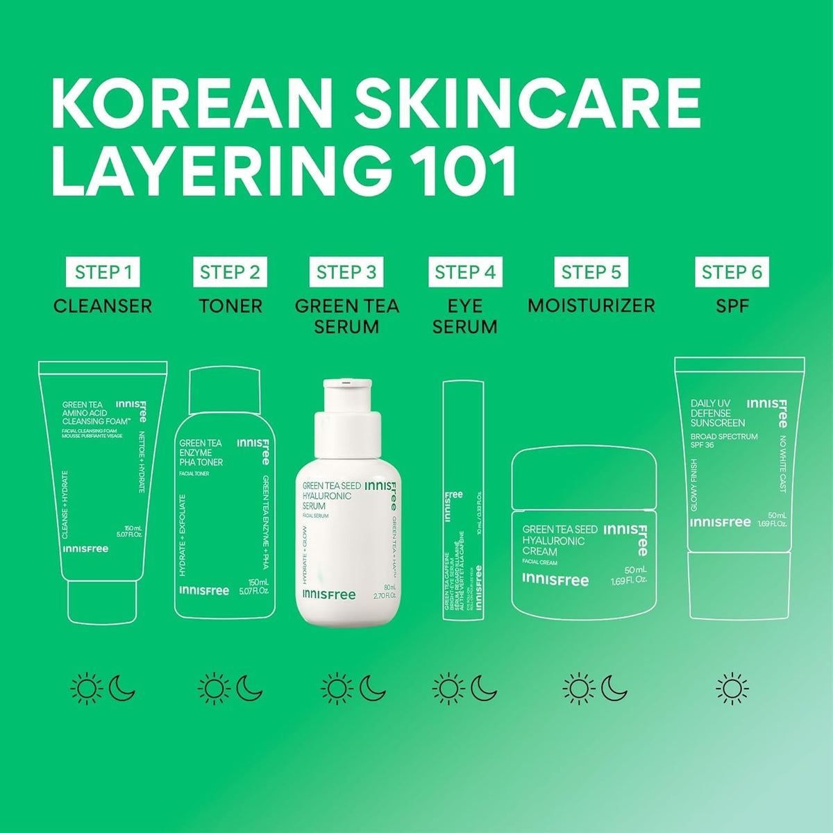 Innisfree Green Tea Seed Hyaluronic Serum with Panthenol and Niacinamide, Korean Face Serum for Hydration and Glow - themonogram manor 