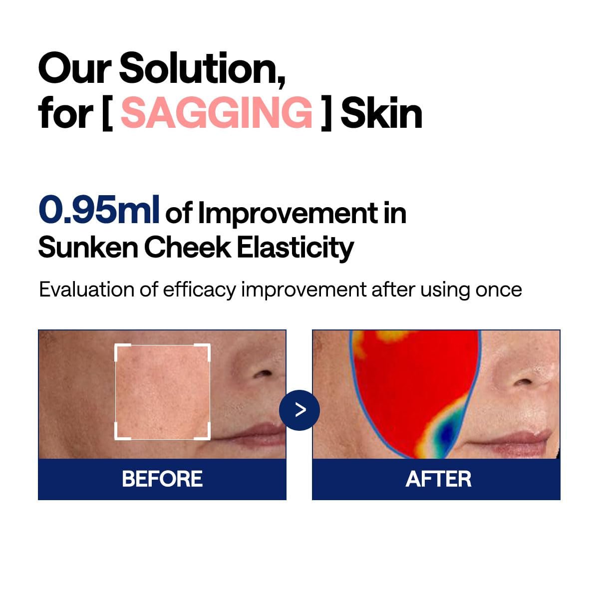 Collagen Ampoule Facial Toner Pads - Collagen & Ceramide - Skin Firming & Restore Elasticity & Deep Hydration - Tighten Wrinkles & Lines - Vegan Eco Silk Fabric - themonogram manor 