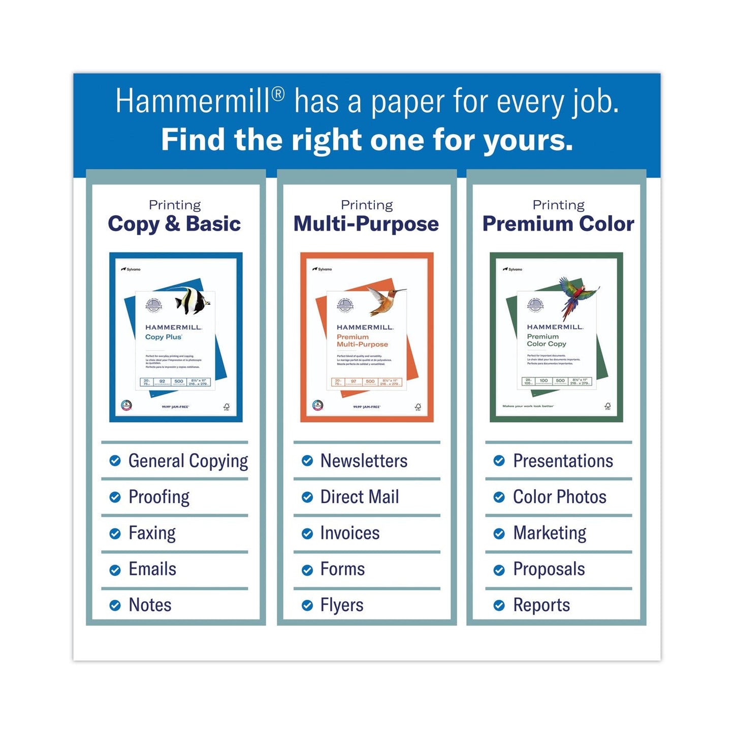 Hammermill Copy Plus Print Paper, 92 Bright, 3 - Hole, 20 lb Bond Weight, 8.5 x 11, White, 500 Sheets/Ream, 10 Reams/Carton - themonogram manor 