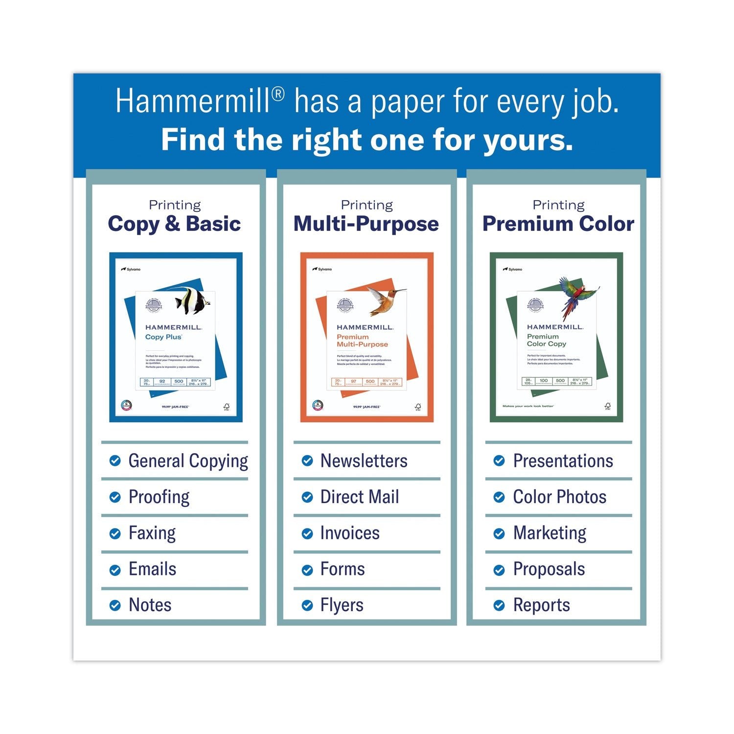 Hammermill Copy Plus Print Paper, 92 Bright, 3 - Hole, 20 lb Bond Weight, 8.5 x 11, White, 500 Sheets/Ream, 10 Reams/Carton - themonogram manor 