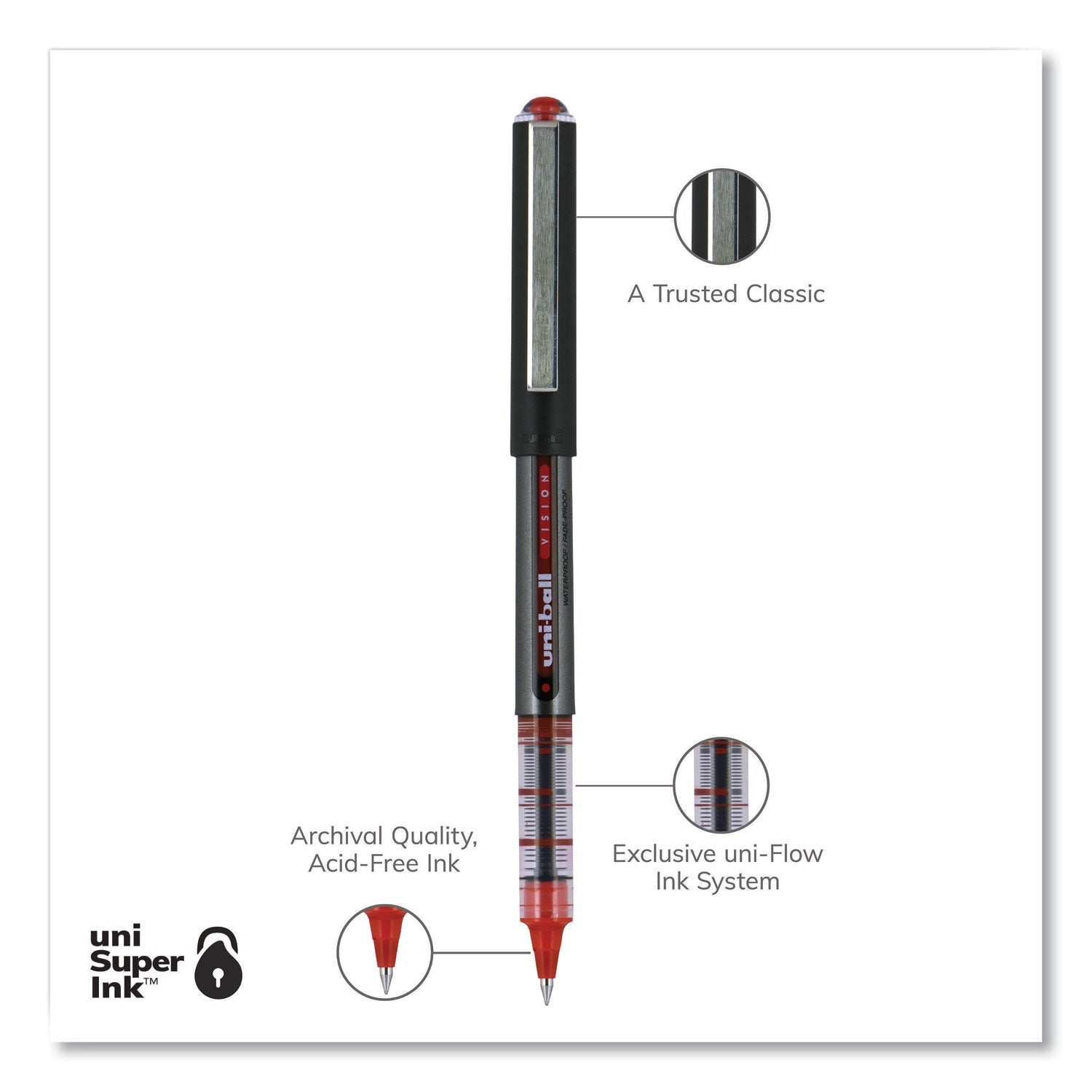 uniball VISION Roller Ball Pen, Stick, Micro 0.5 mm, Red Ink, Gray/Red Barrel, Dozen - themonogram manor 