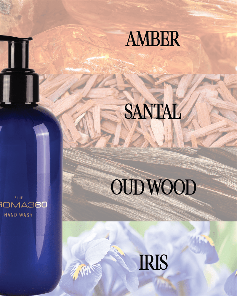 Blue Hand Wash - themonogram manor 