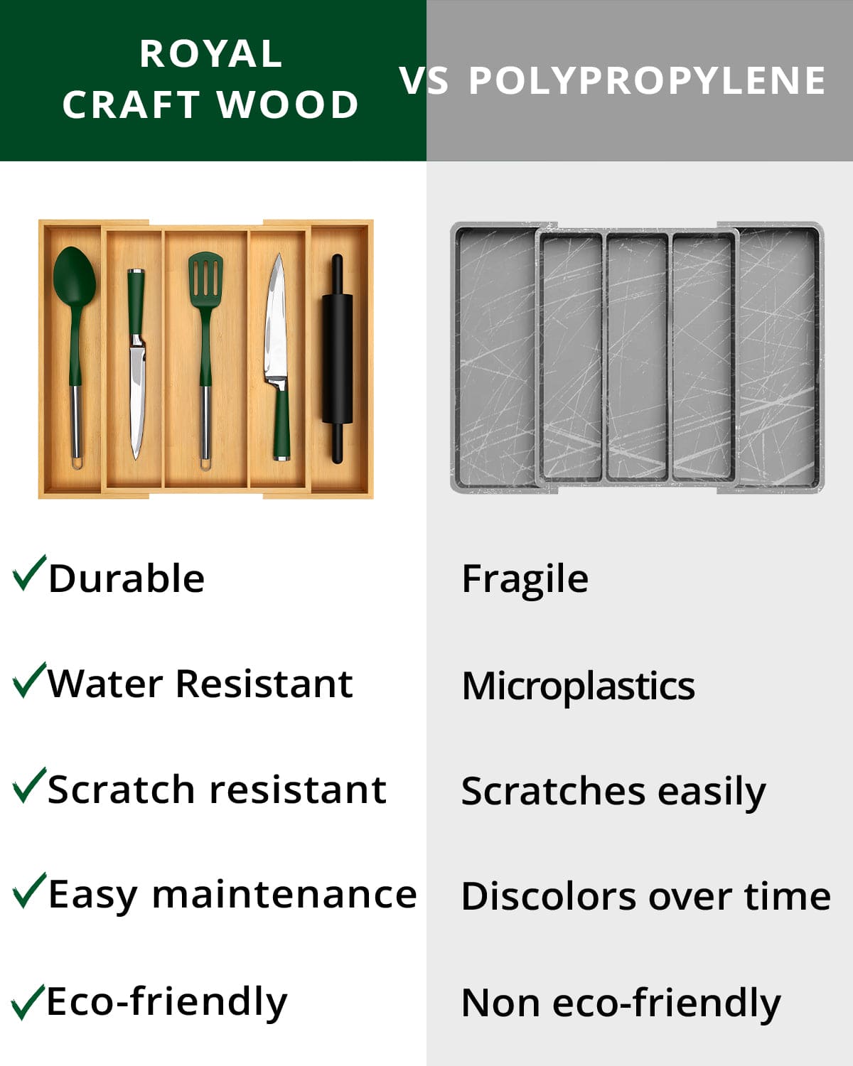 Utensil Drawer Organizer, Natural (5 Slots) - themonogram manor 