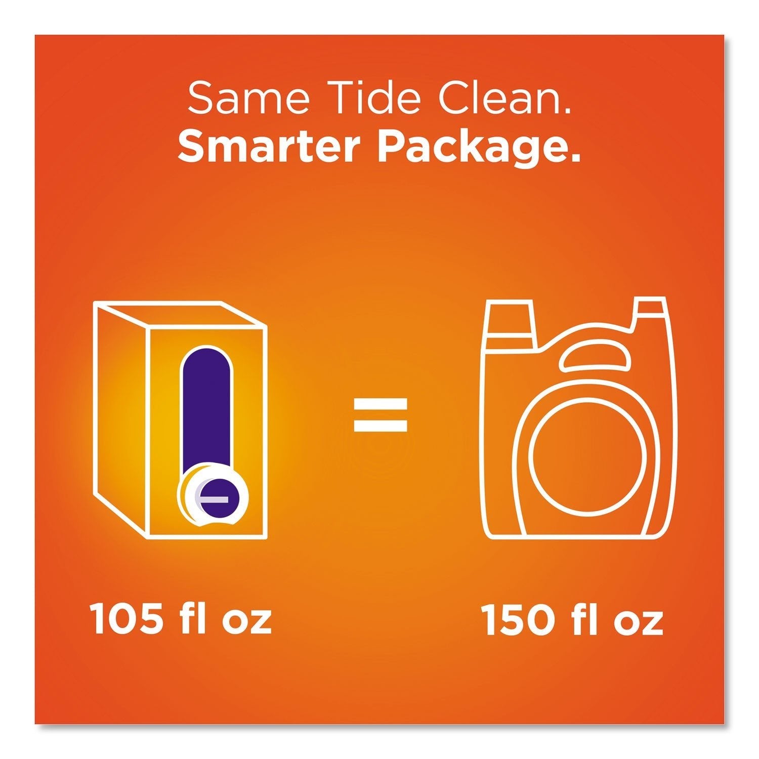 Tide Eco - Box HE Liquid Laundry Detergent, Tide Original Scent, 105 oz Bag - In - A - Box - themonogram manor 