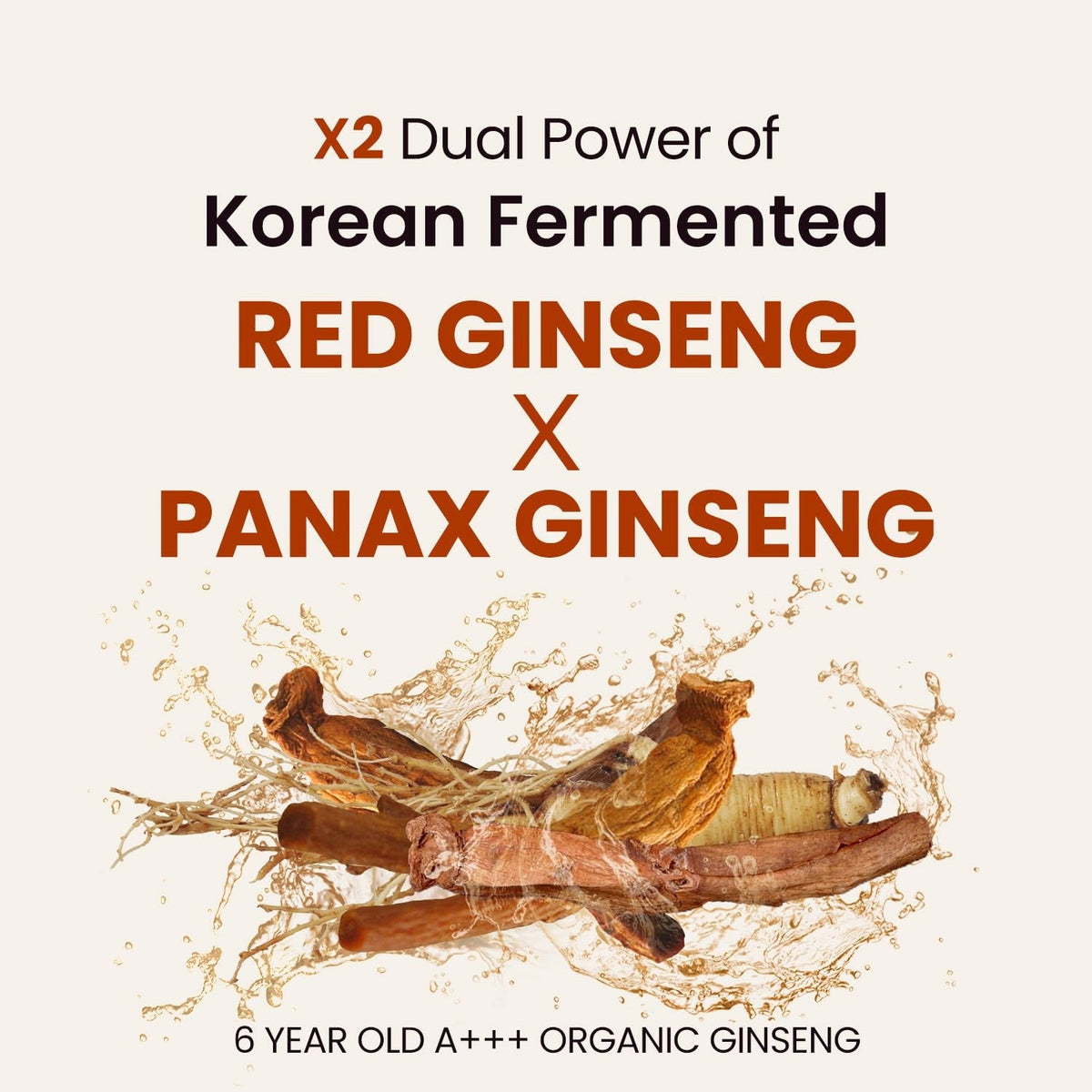 Wrinkle Supreme Serum 0.67 Fl. Oz. Trial-Size, Korean Red Ginseng, Mushrooms | Firming, Lifting, Fine Lines | Korean Skin Care, K-Beauty, 20Ml - themonogram manor 