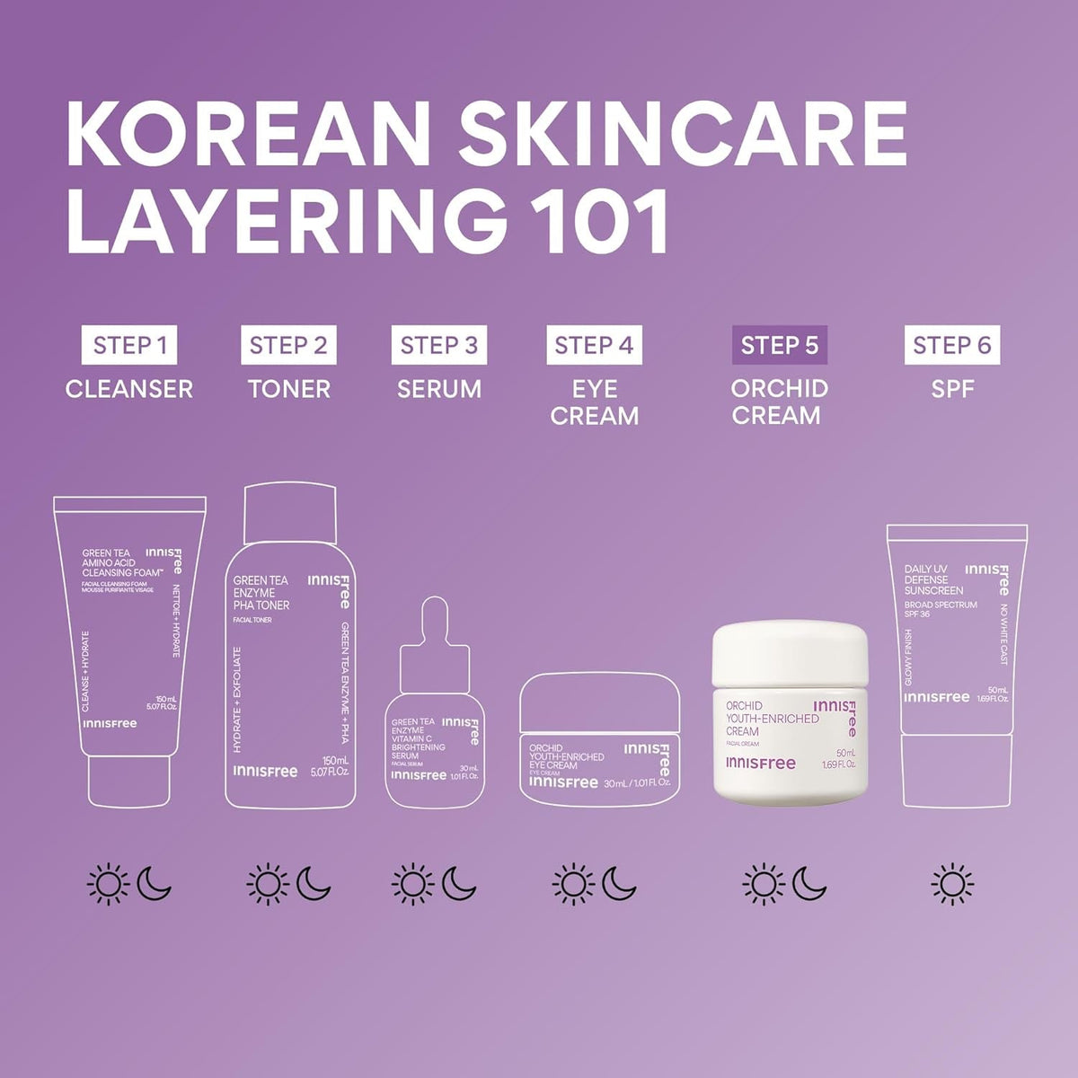 Orchid Youth-Enriched Cream, Korean Face Cream for Firming and Hydrated Skin - themonogram manor 