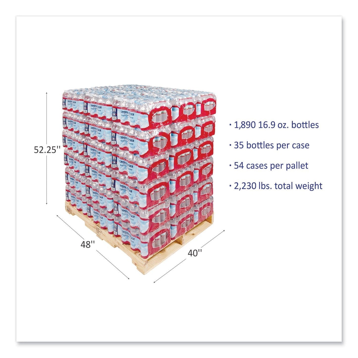 Crystal Geyser Alpine Spring Water, 16.9 oz Bottle, 35/Case, 54 Cases/Pallet - themonogram manor 