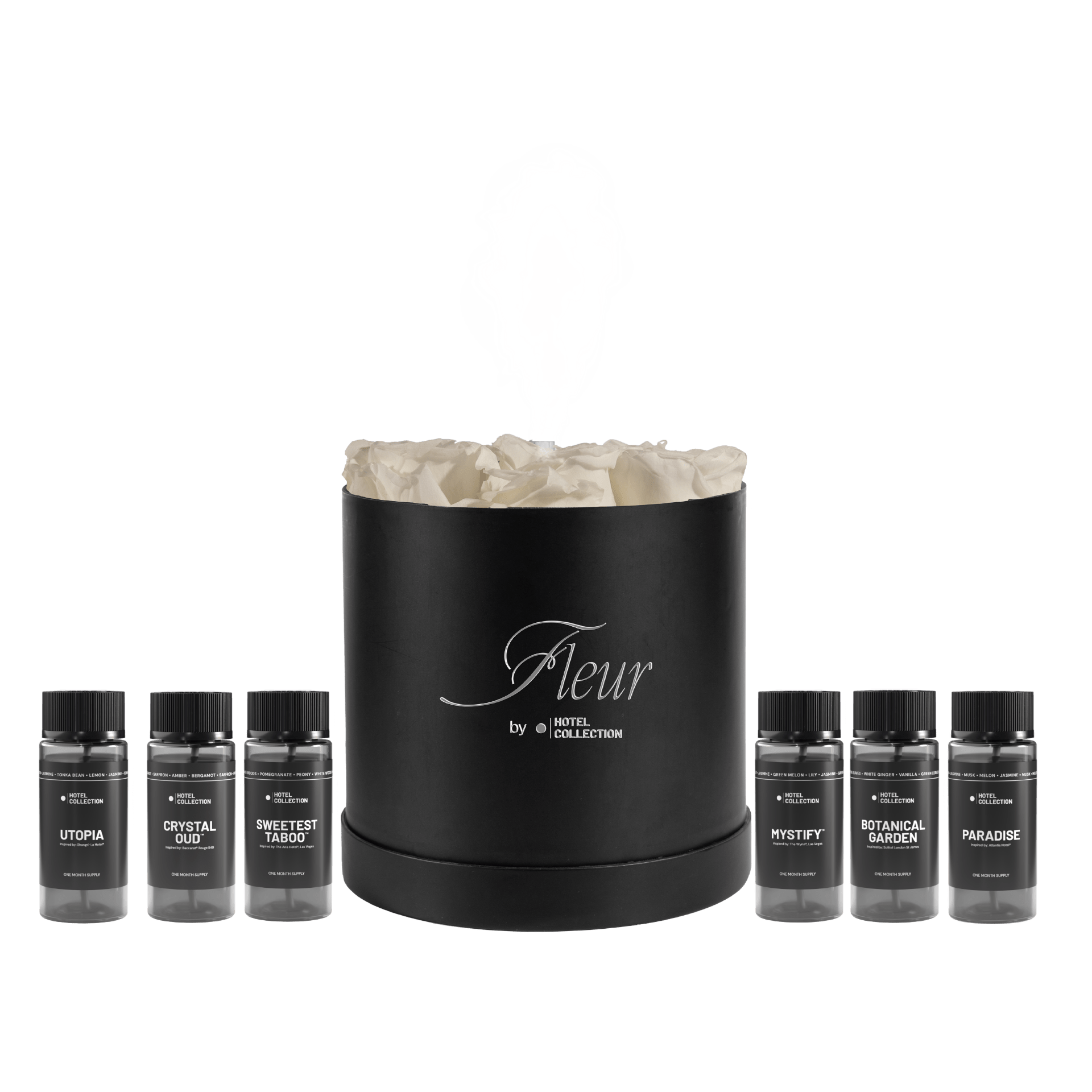 Fleur Scent Diffuser - themonogram manor 