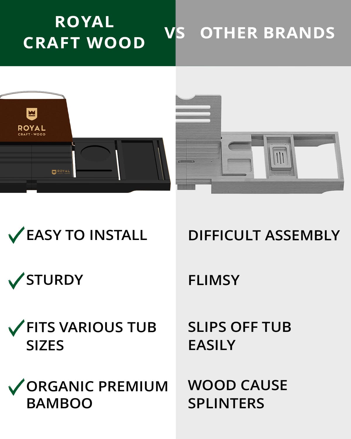 Foldable Bathtub Caddy Tray, Black - themonogram manor 