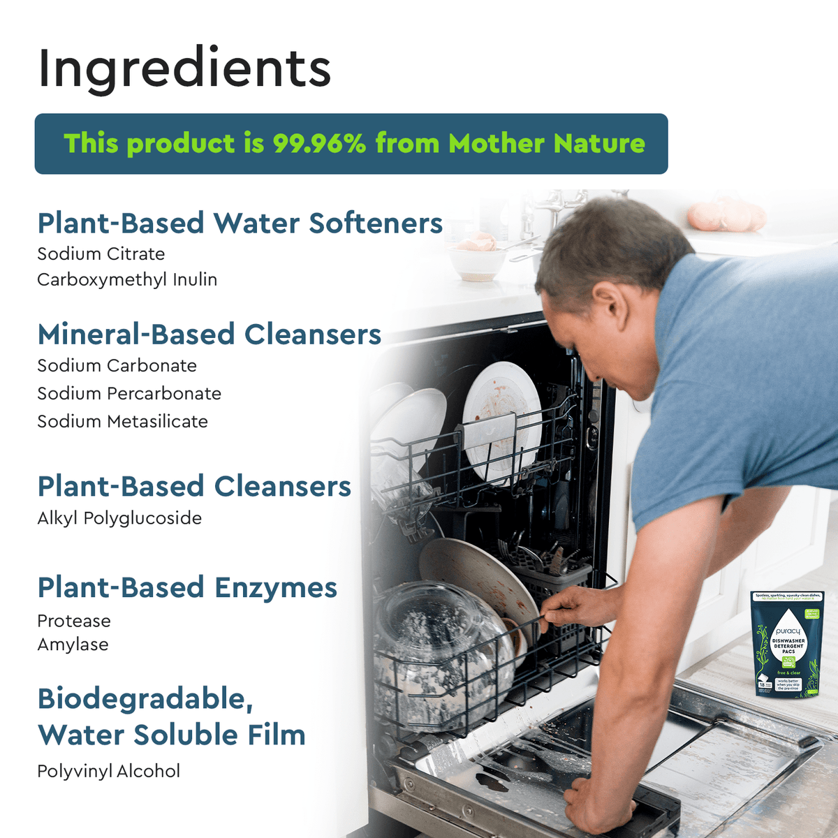 Dishwasher Detergent Pods - themonogram manor 