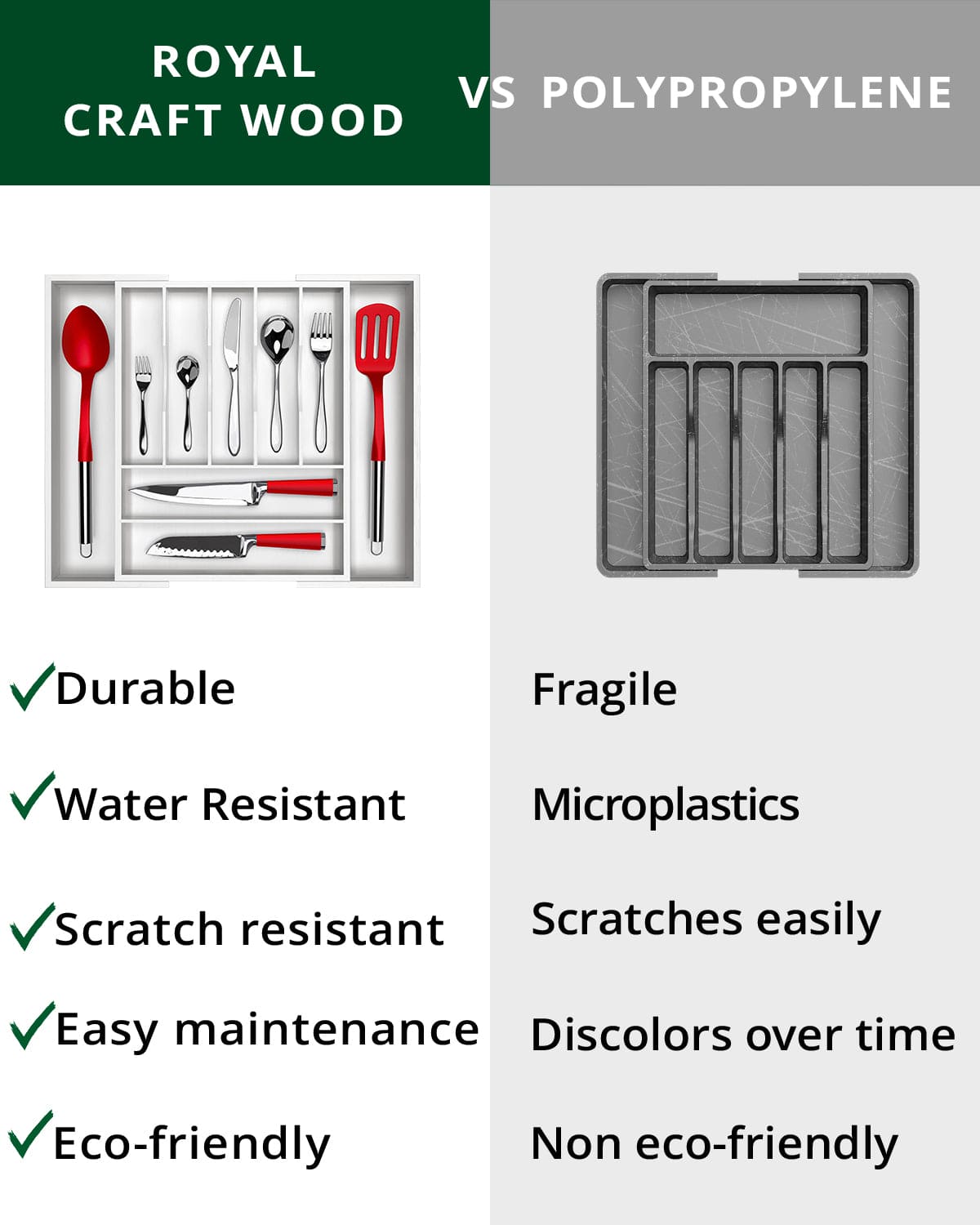 Silverware Drawer Organizer, White (9 Slots) - themonogram manor 