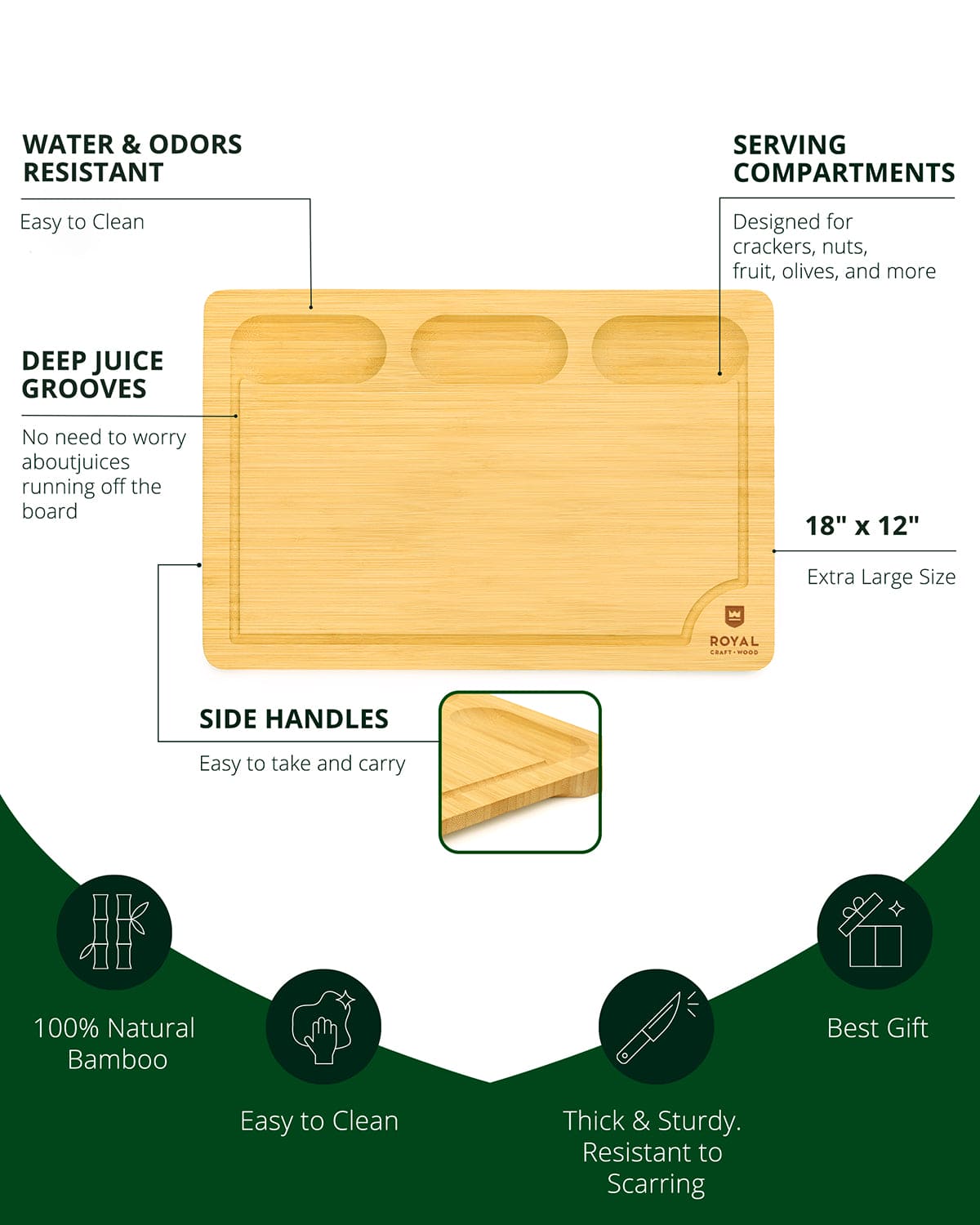 Cutting Board with Compartments, 18” x 12” - themonogram manor 