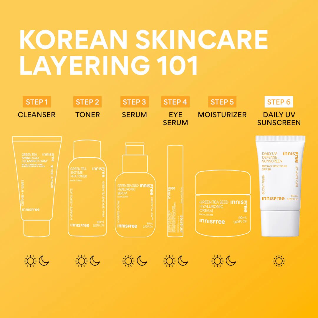 Daily UV Defense Sunscreen - themonogram manor 