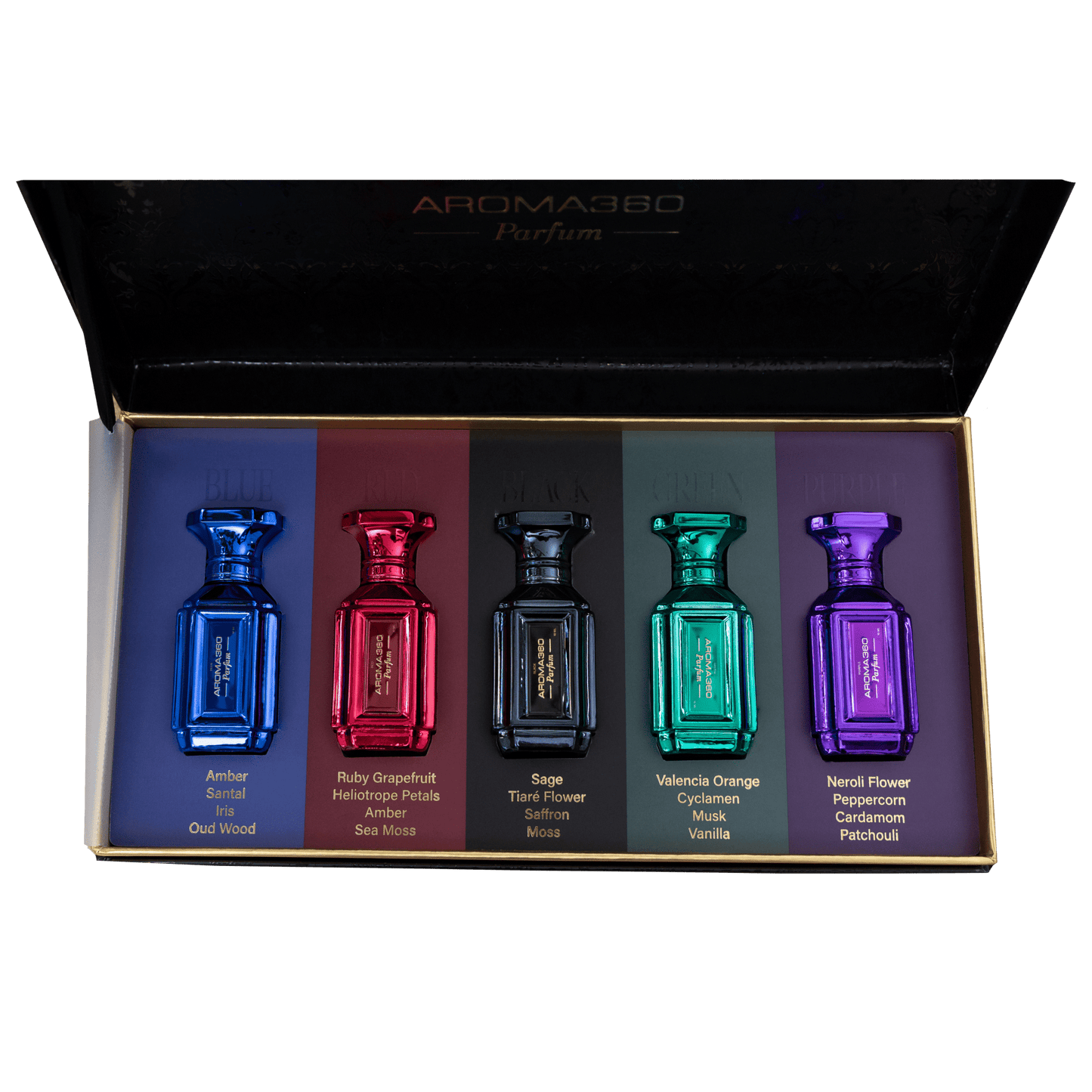 Parfum Discovery Set - themonogram manor 