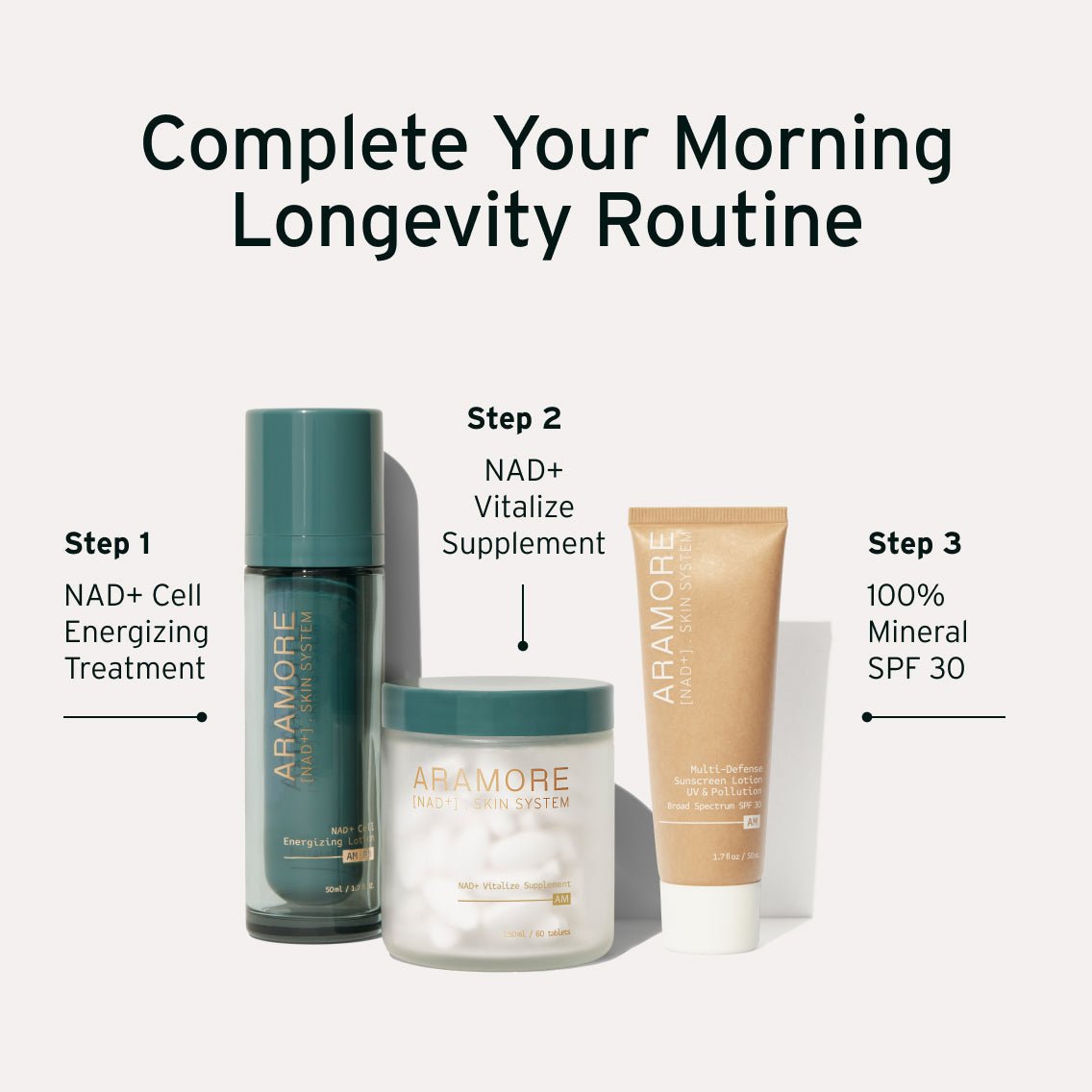NAD+ CELL ENERGIZING TREATMENT - themonogram manor 