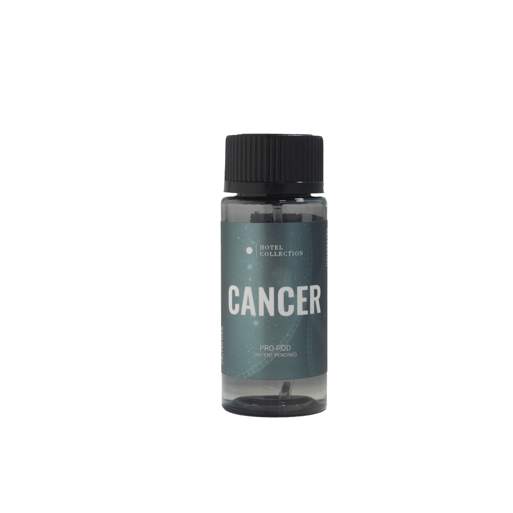 Cancer - themonogram manor 