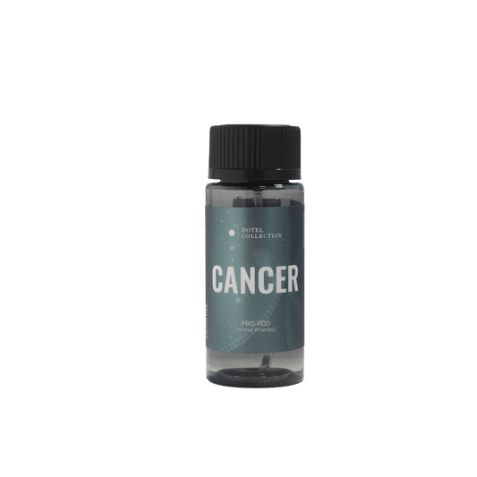 Cancer - themonogram manor 