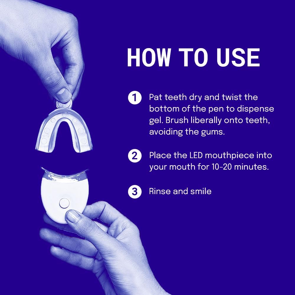 Premium Teeth Whitening Kit - themonogram manor 