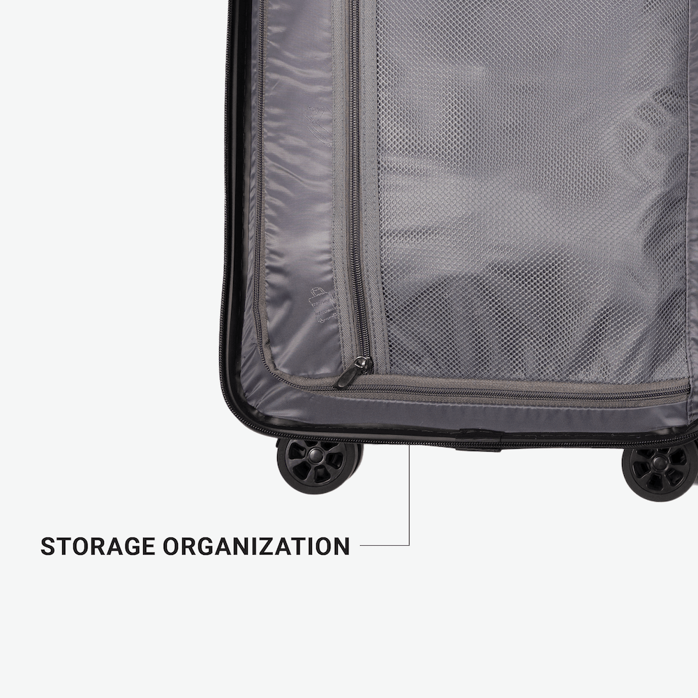 Check - In Luggage - themonogram manor 