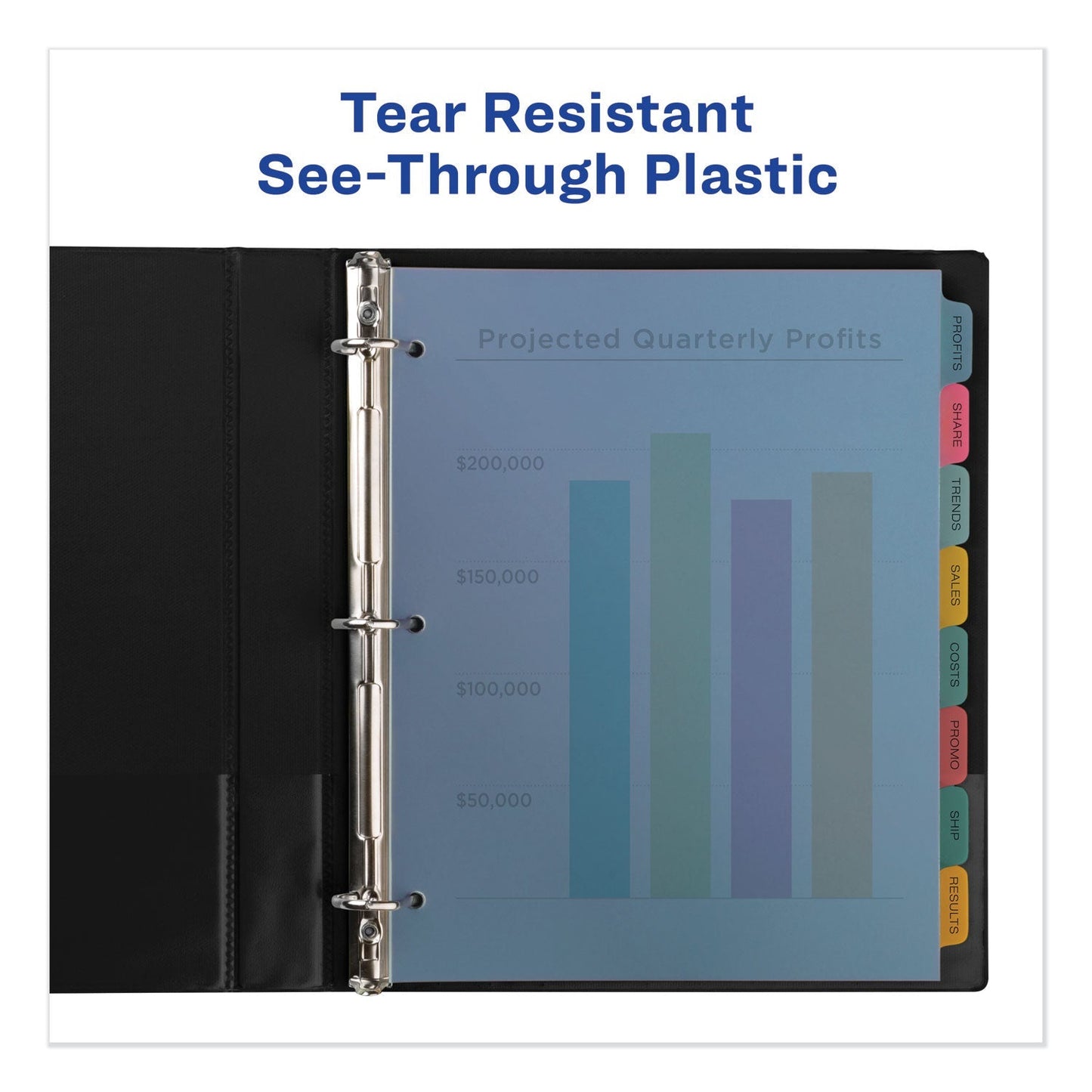 Avery Print and Apply Index Maker Clear Label Plastic Dividers with Printable Label Strip, 5 - Tab, 11 x 8.5, Assorted Tabs, 5 Sets - themonogram manor 