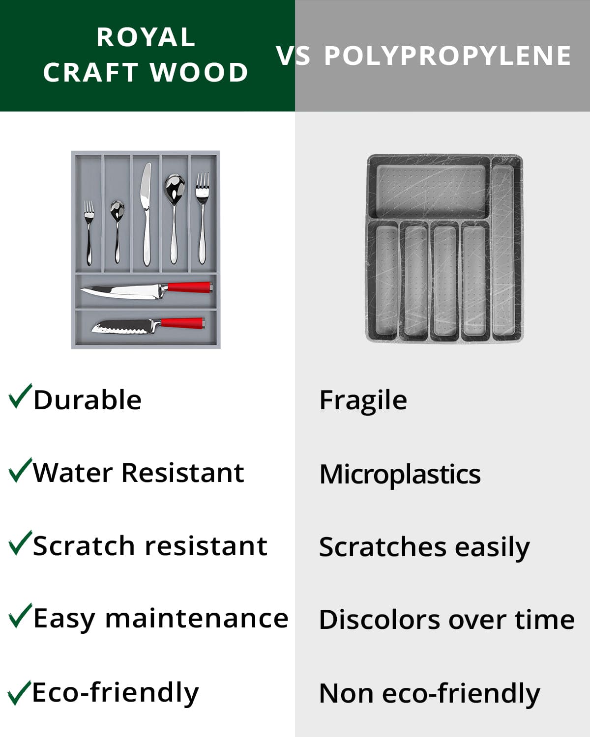 Basic Silverware Drawer Organizer, Gray - themonogram manor 