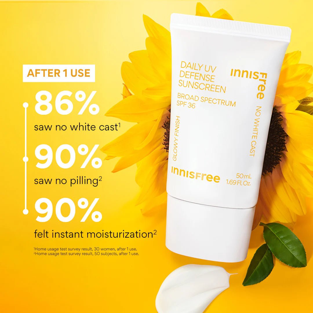 Daily UV Defense Sunscreen - themonogram manor 