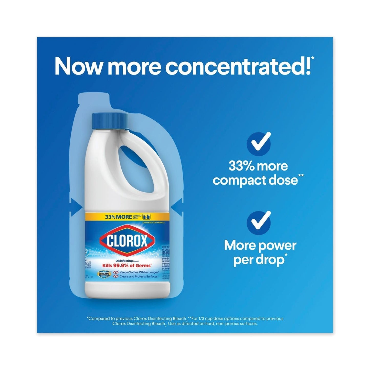 Clorox Regular Bleach with CloroMax Technology, 43 oz Bottle, 6/Carton - themonogram manor 