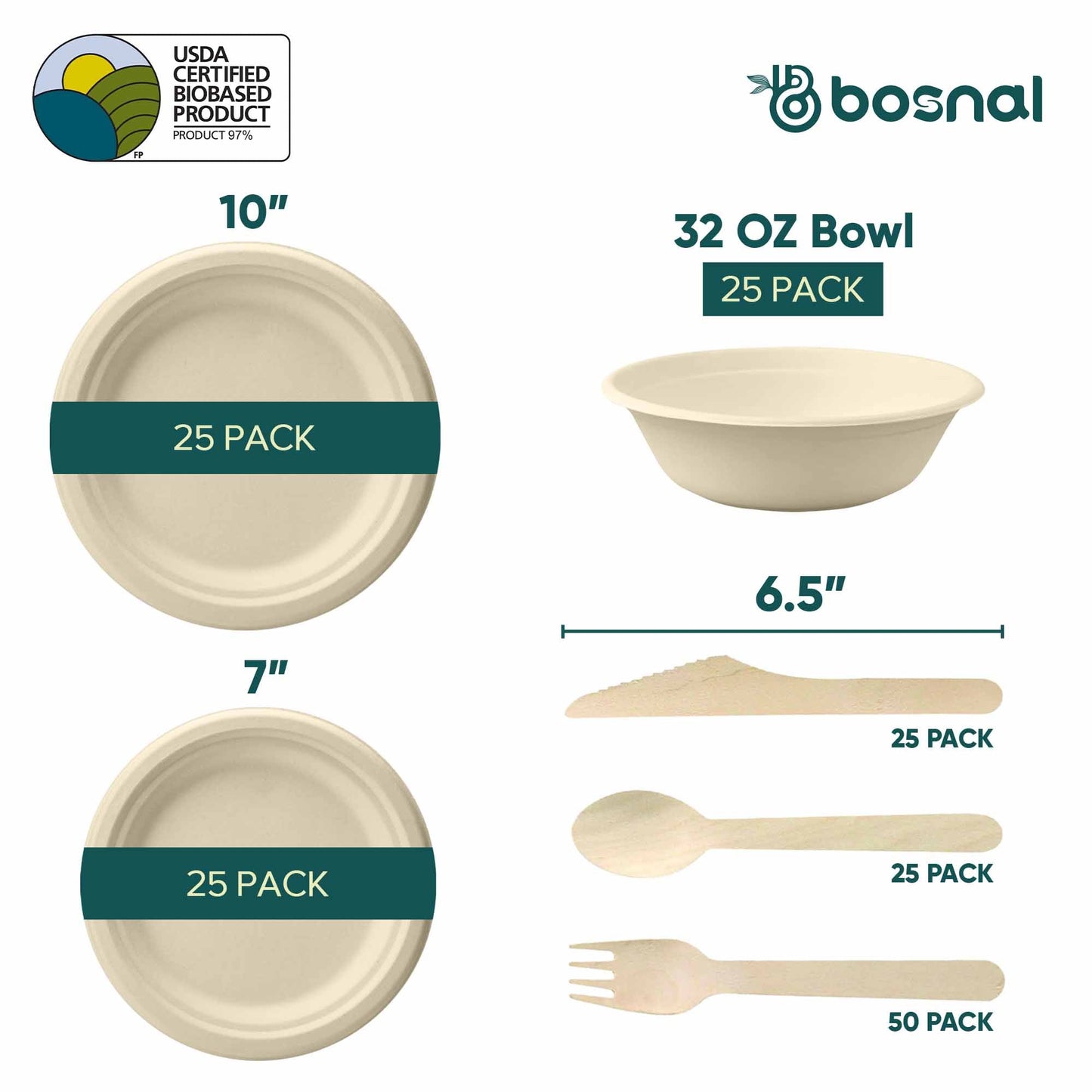Bosnal – Sugarcane Bagasse Compostable 10 inch & 7 inch Round Plates, 32 Oz Bowls with Cutlery - themonogram manor 