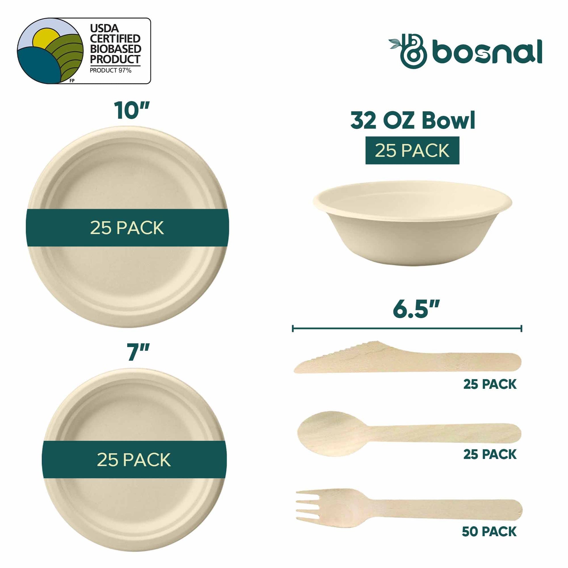 Bosnal – Sugarcane Bagasse Compostable 10 inch & 7 inch Round Plates, 32 Oz Bowls with Cutlery - themonogram manor 
