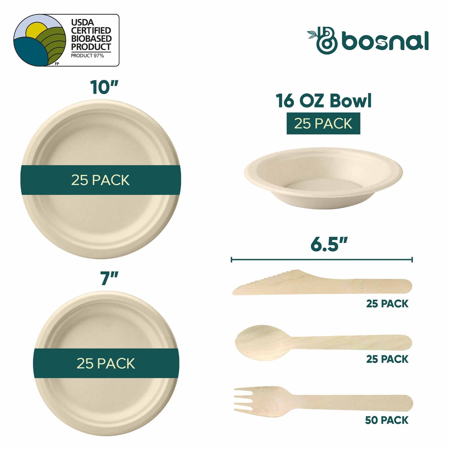 Bosnal – Sugarcane Bagasse Compostable 10 inch & 7 inch Round Plates with 16 Oz Bowls and Cutlery - themonogram manor 