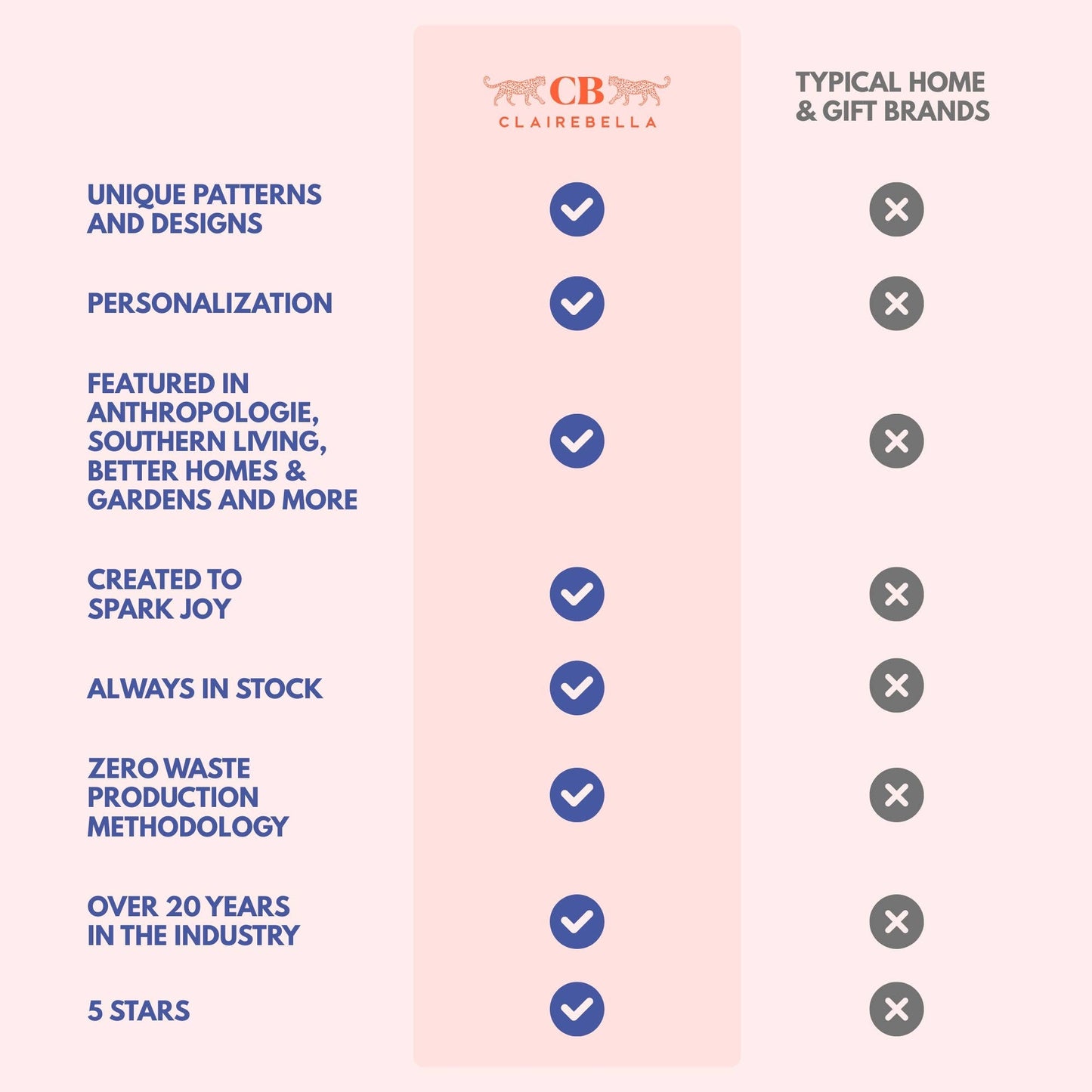 Champagne Sheet | Gift Wrapping Sheet | Gift Wrap Paper - themonogram manor 