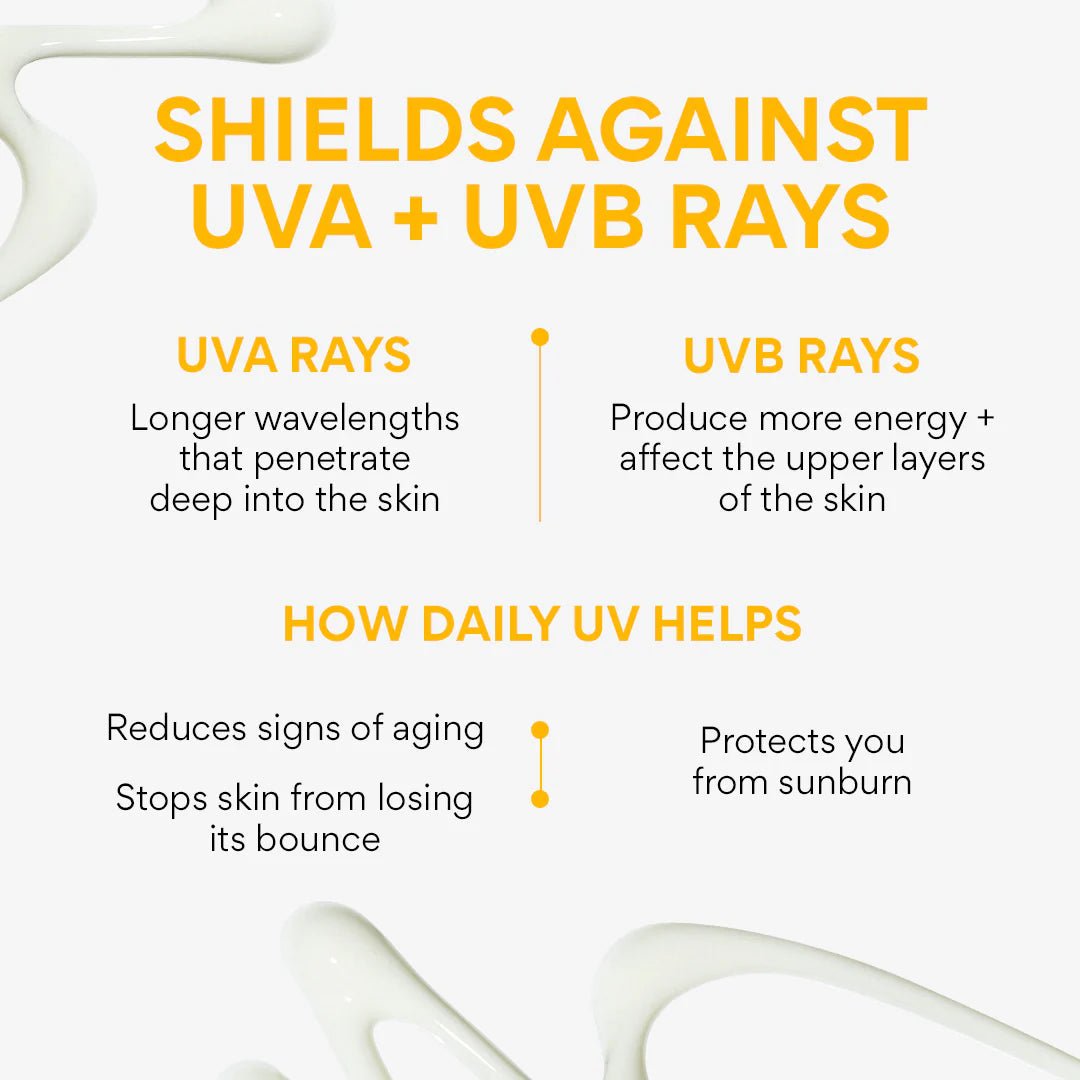 Daily UV Defense Sunscreen - themonogram manor 