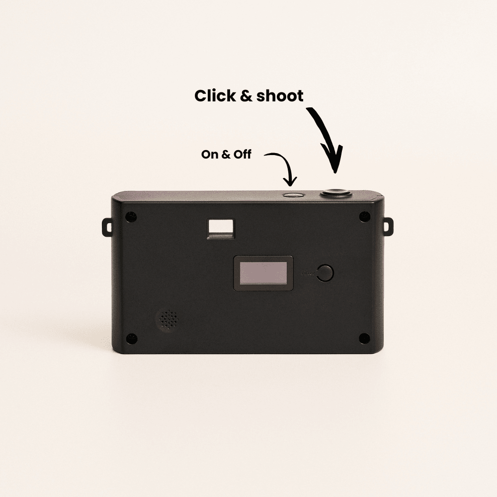 TimeLens® Pink Camera - themonogram manor 