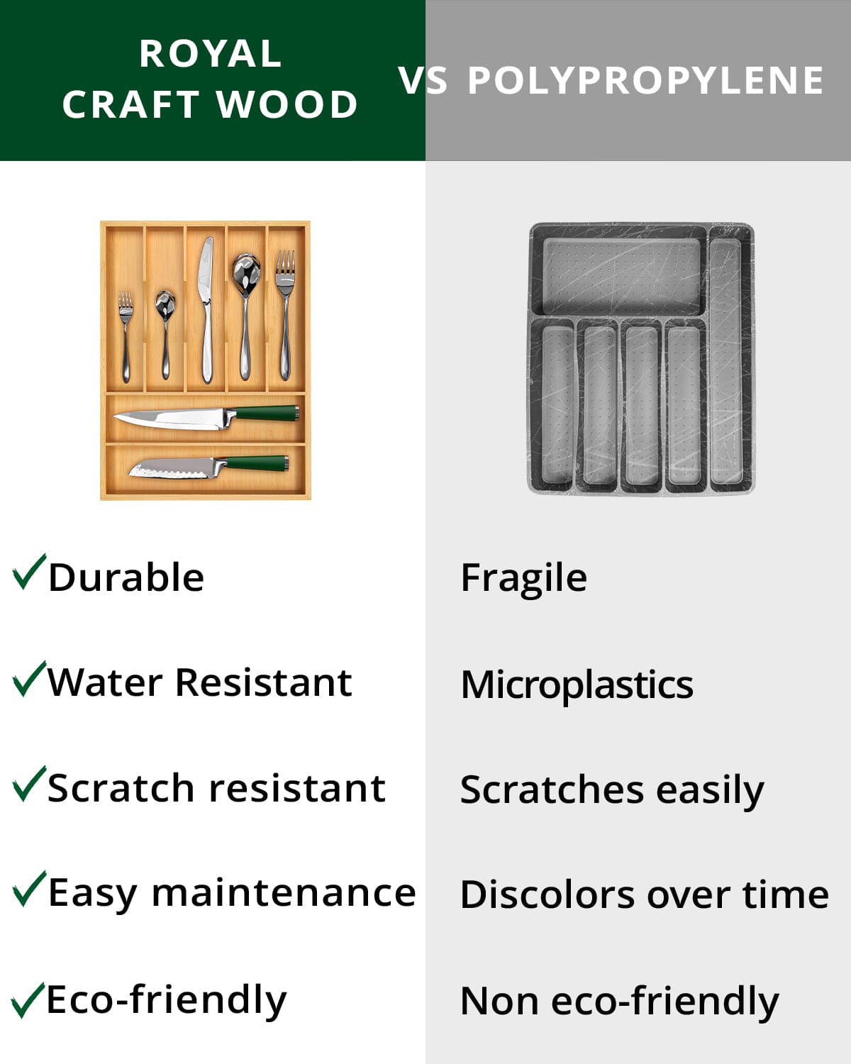 Basic Silverware Drawer Organizer, Natural - themonogram manor 