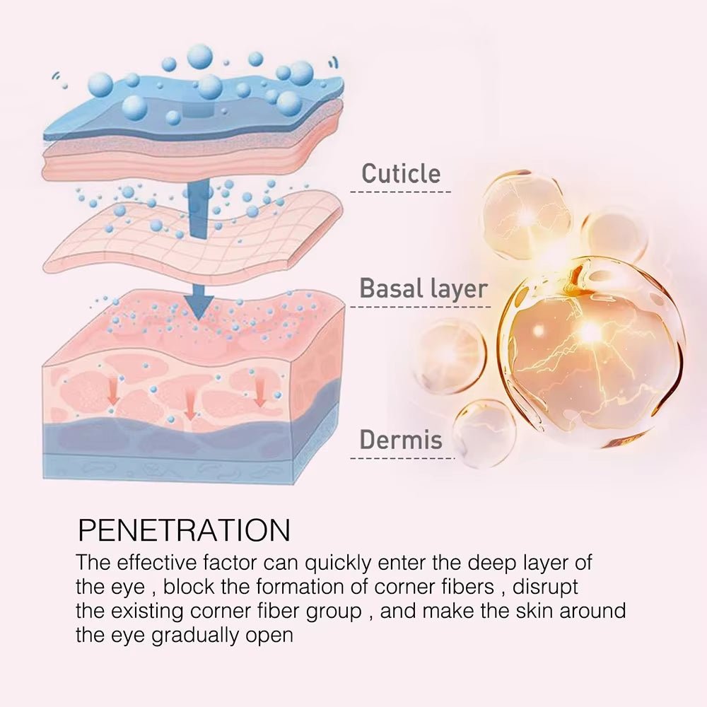 Retinol Eye Cream Instant Remove Eye Wrinkles Eye Dark Circles Bags Remover Moisturising Stick Beauty Health Korean Cosmetics - themonogram manor 