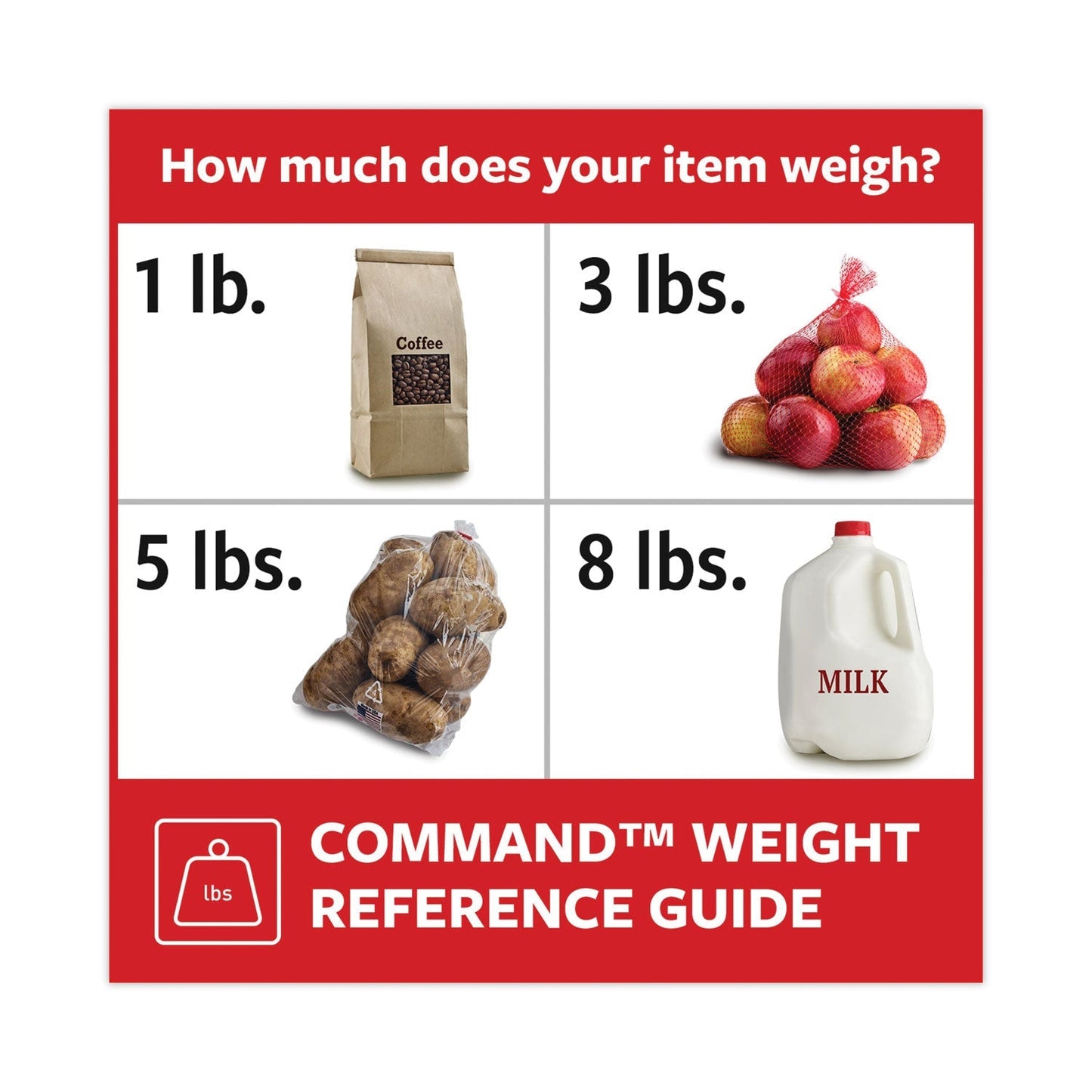 Command Picture Hanging Strips, Cabinet Pack, Removable, Holds Up to 6 lbs per Pair, 0.75 x 2.75, White, 4/Set, 50 Sets/Carton - themonogram manor 