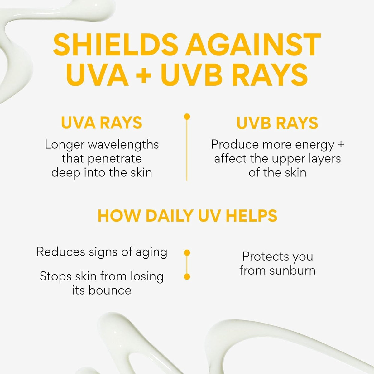 Daily UV Defense Sunscreen Broad Spectrum SPF 36, Invisible Korean Sunscreen for Face with No White Cast - themonogram manor 