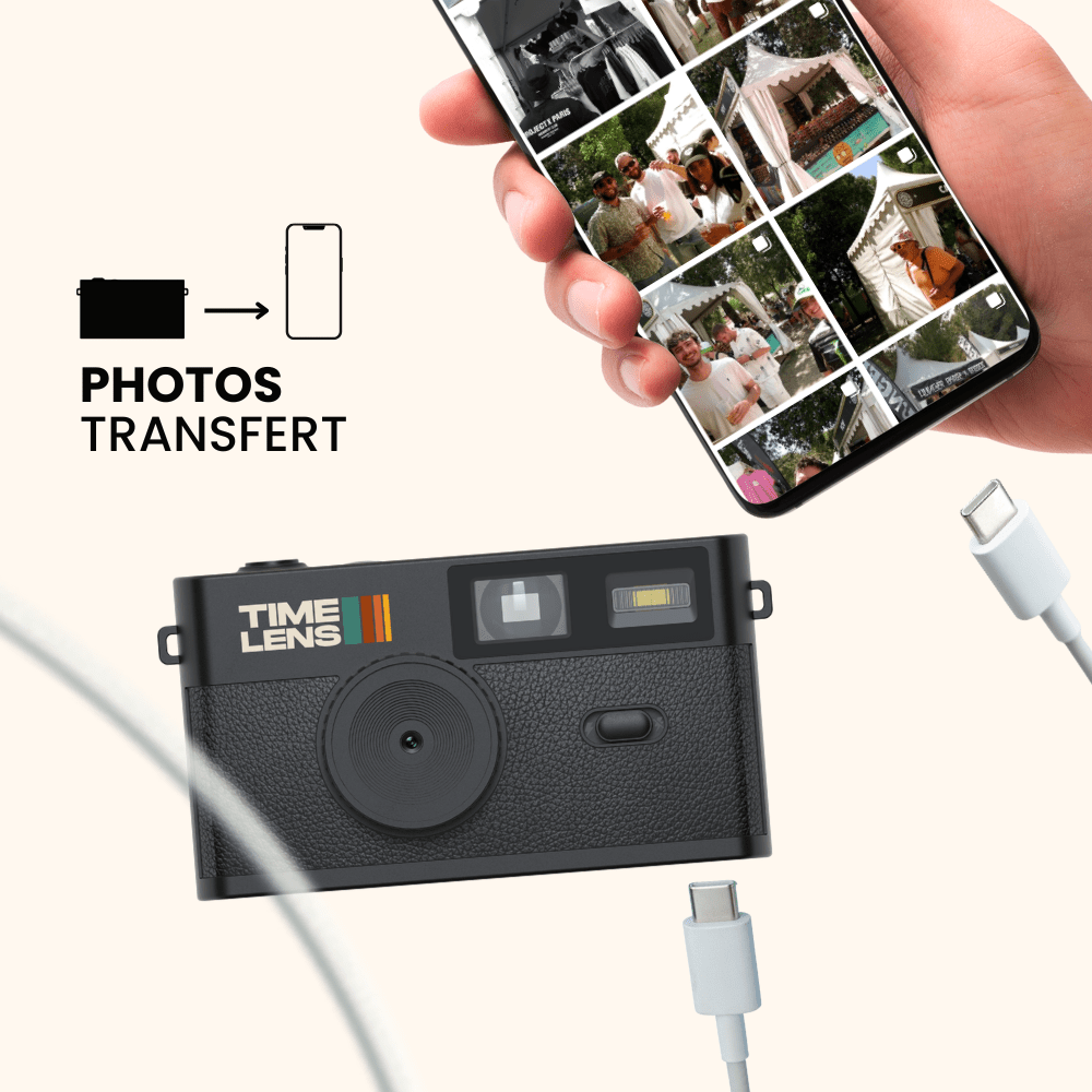 TimeLens® Black Camera - themonogram manor 