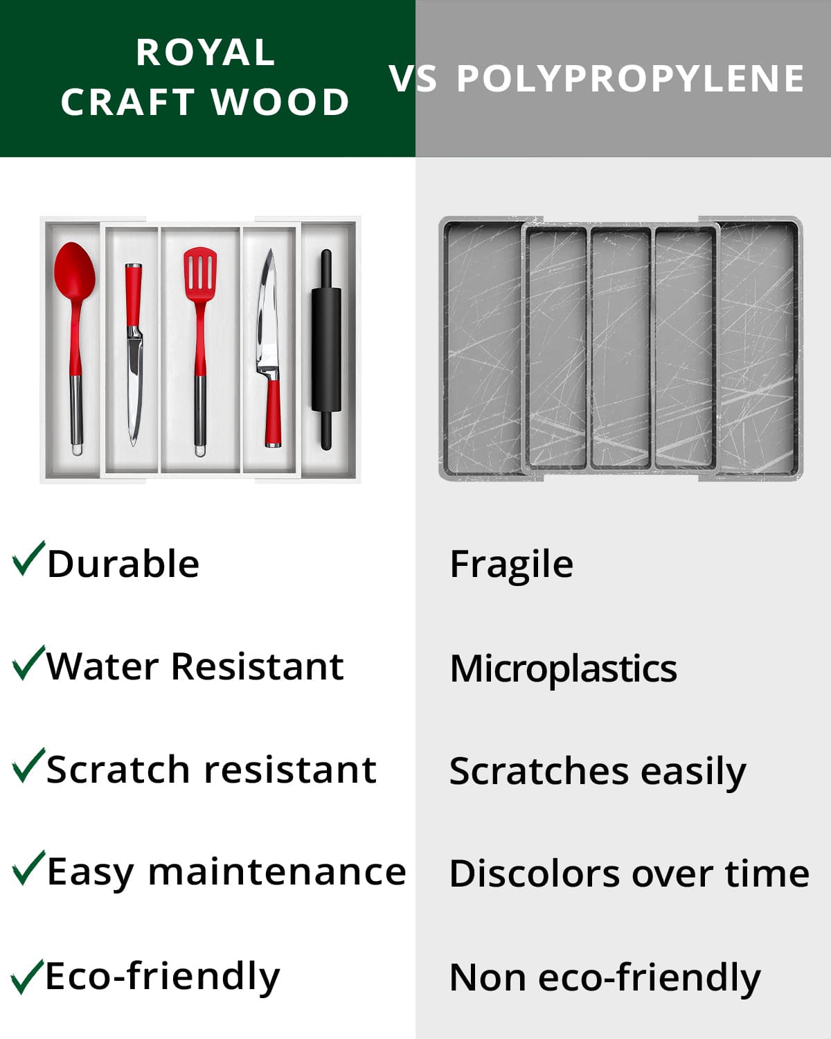 Utensil Drawer Organizer, White (5 Slots) - themonogram manor 