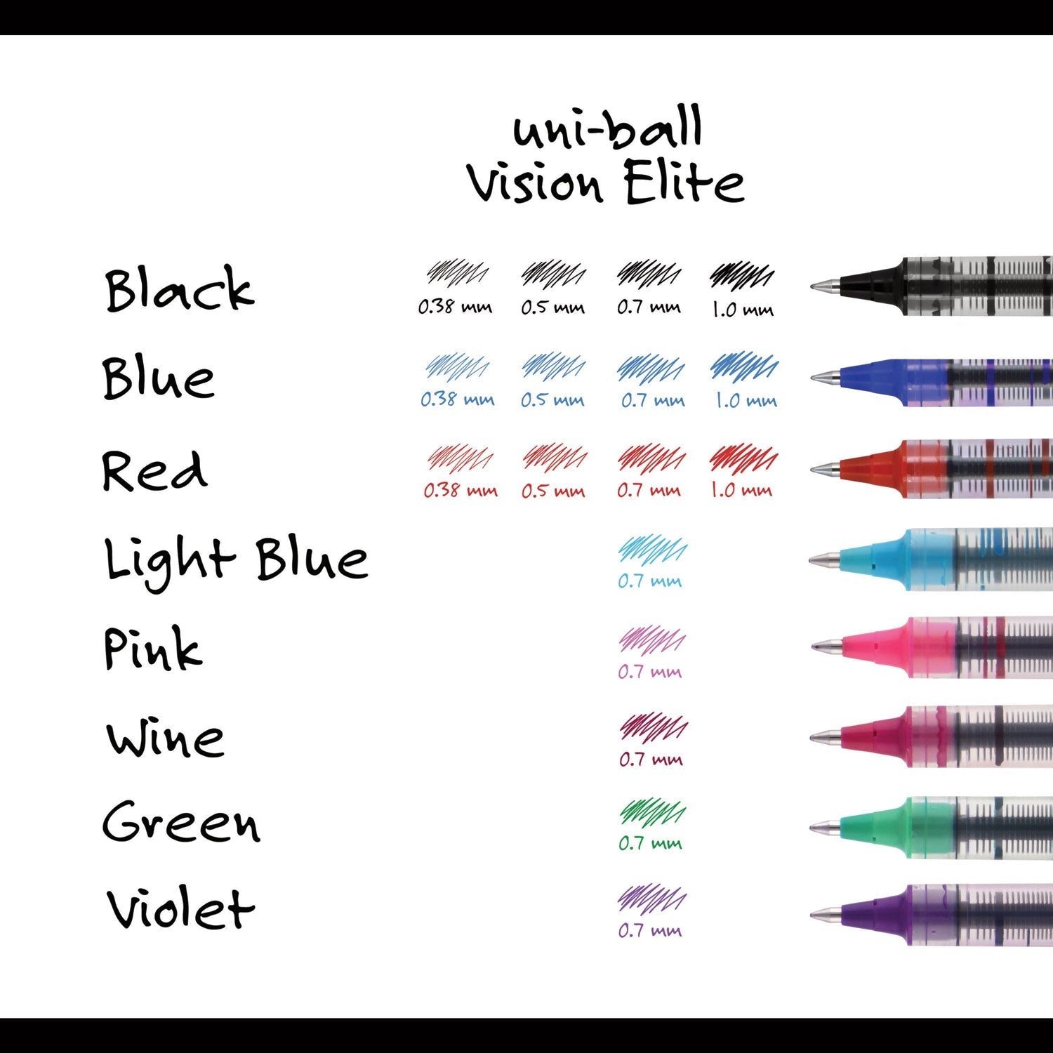 uniball VISION Roller Ball Pen, Stick, Micro 0.5 mm, Red Ink, Gray/Red Barrel, Dozen - themonogram manor 