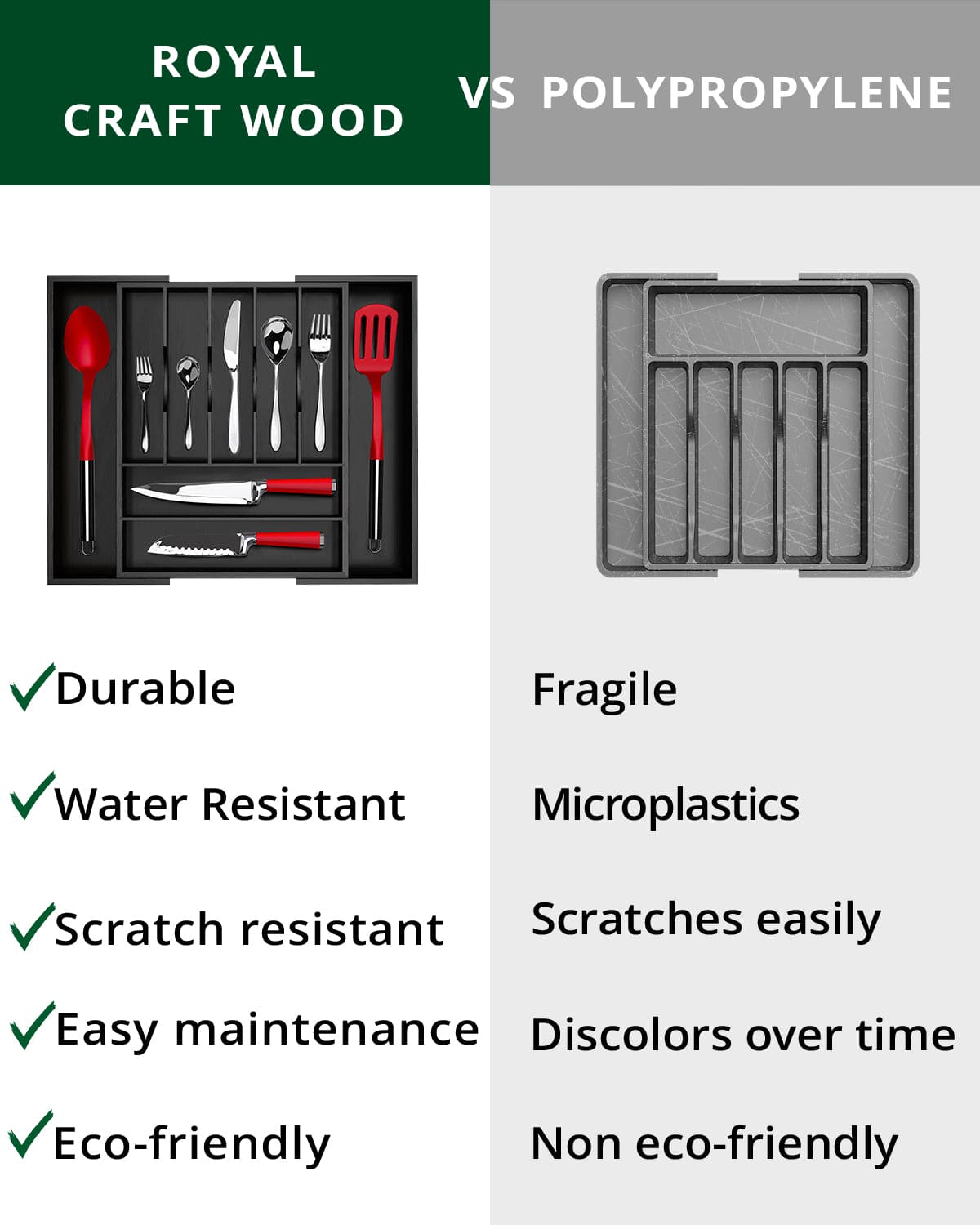 Silverware Drawer Organizer, Black (9 Slots) - themonogram manor 