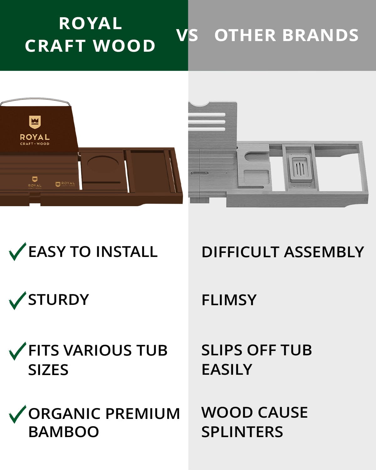 Foldable Bathtub Caddy Tray, Brown - themonogram manor 