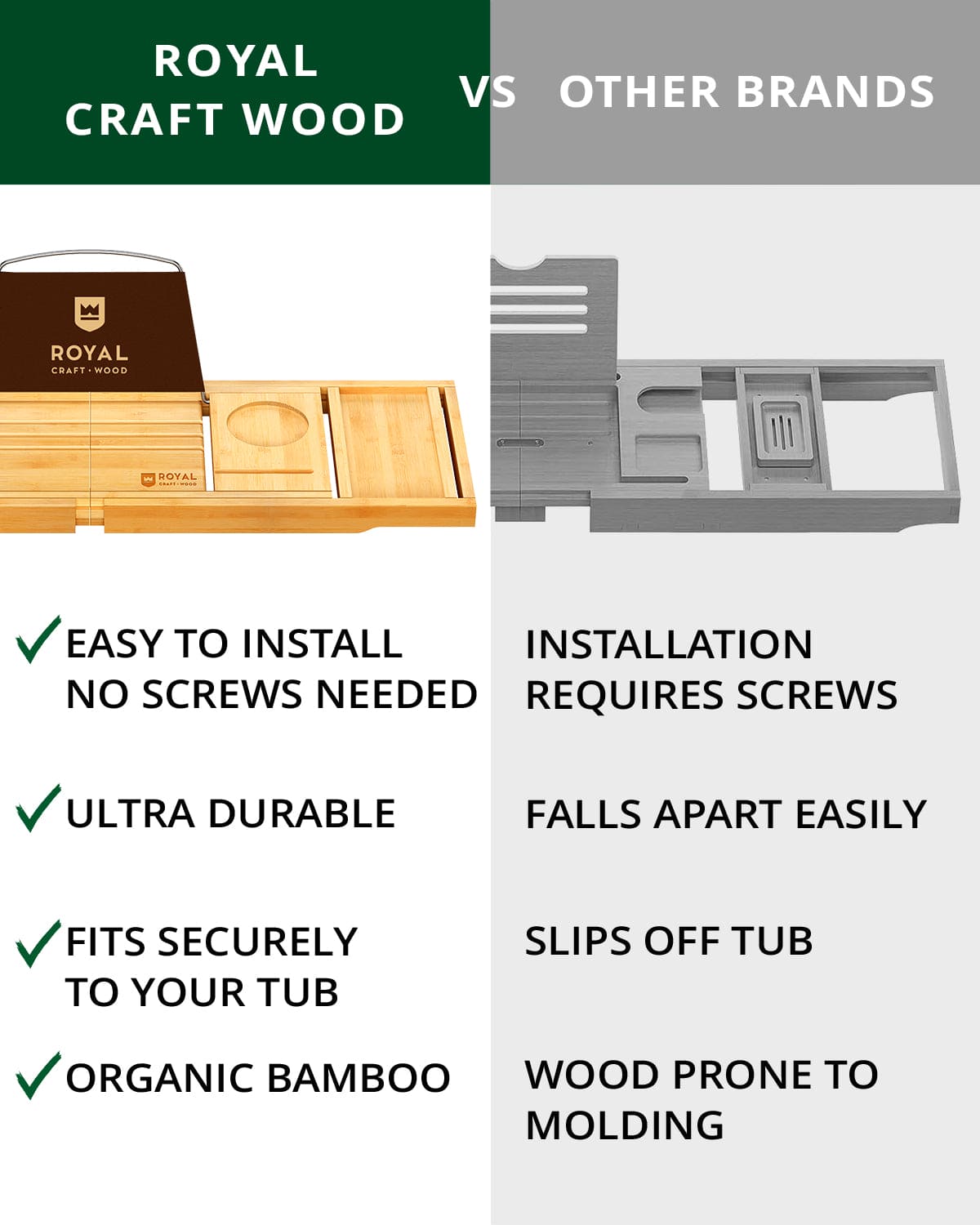 Bathtub Caddy Tray, Natural - themonogram manor 