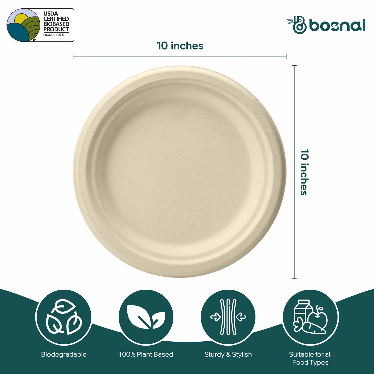 Bosnal - Sugarcane Bagasse Compostable 10 inch Round Plates - Case of 20 (500 Pcs) - themonogram manor 